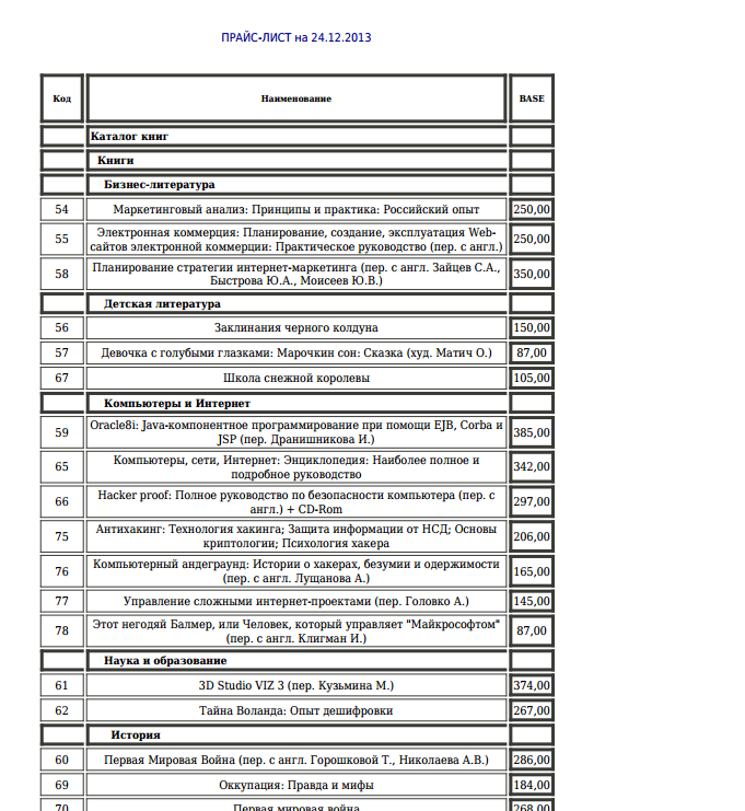 Component list