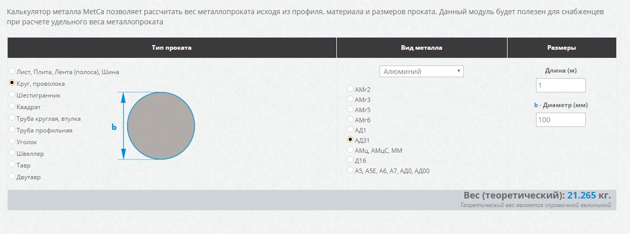 Калькулятор металлопроката. Вес металла калькулятор. Калькулятор веса металлопроката. Вес металла листового калькулятор. Калькулятор металопракат.