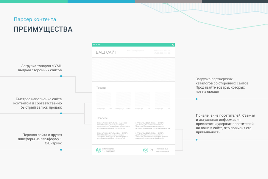 Договор на наполнение сайта контентом образец