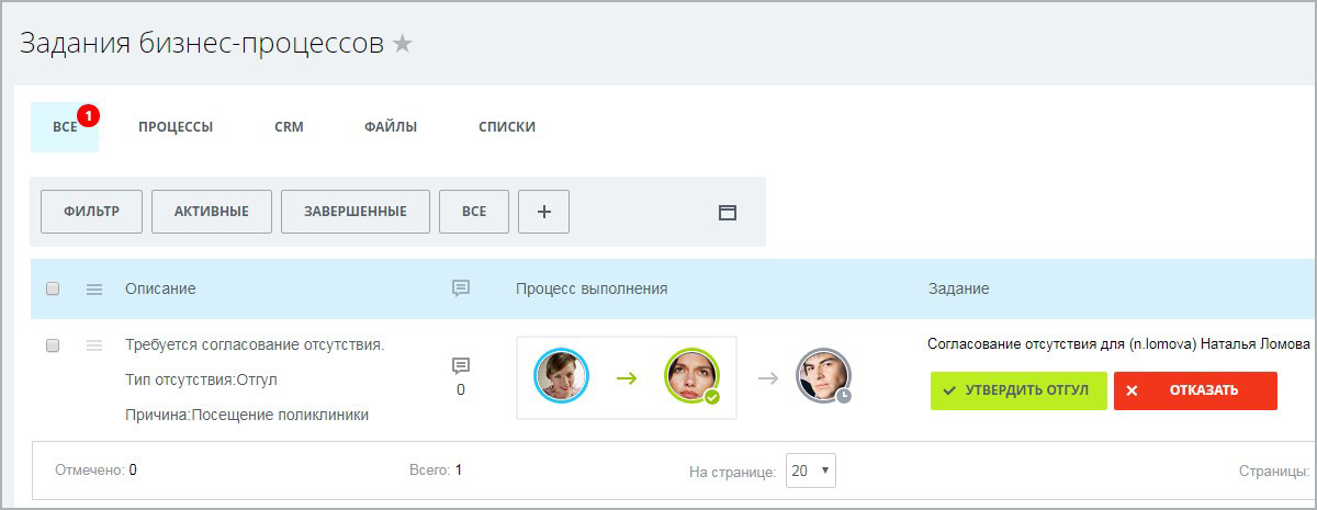 Тип отсутствия. Задания бизнес-процессов в Битрикс 24. Битрикс24 бизнесс процессы. Задачи бизнес процессах в Битриксе. Завершить бизнес процесс в Битрикс.
