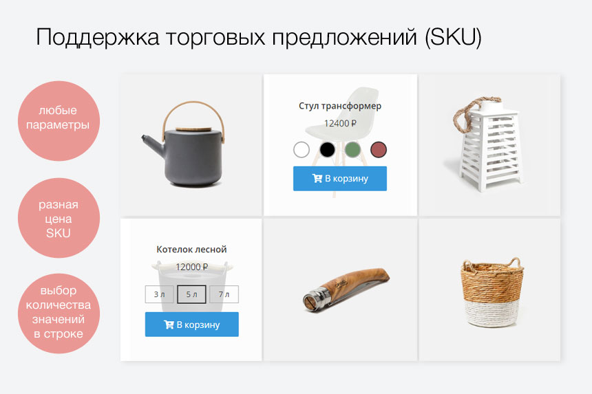 Shop модули