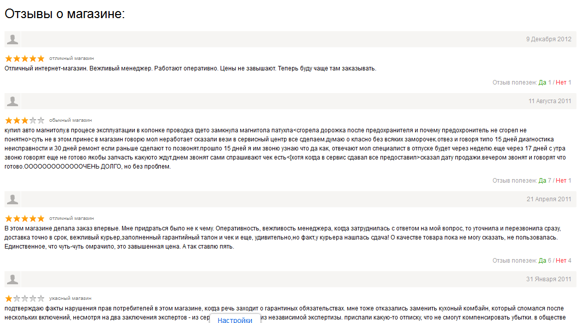 Отзывы о магазине 10. Отзывы о магазине. Отзывы интернет магазин. Хороший отзыв о магазине. Отзывы покупателей о магазине.