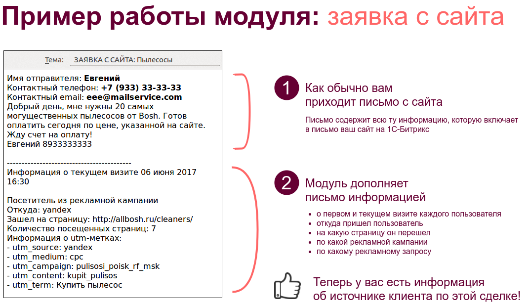 Посещение страницы. Плагин модуль вакансии. Онлайн модуль по заявкам. Онлайн модуль по заявкам пользователей.